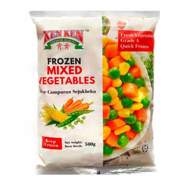 Vegetables & Fruit